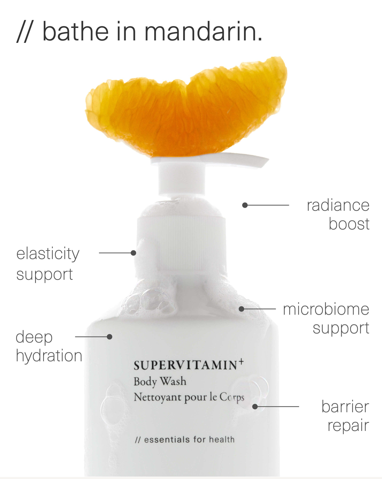 SUPERVITAMIN BODY WASH + BRIGHTENING